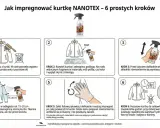 Instrukcja impregnacji kurtki Nanotex: krok po kroku, od czyszczenia po schnięcie. Zapewnij ochronę przed deszczem i brudem.