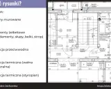 Legenda projektu budowlanego: symbole ścian murowanych, elementów żelbetowych, izolacji przeciwwodnej i termicznej (wełna mineralna, styropian).