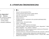 Literatura średniowiecza: Cechy, motywy, polskie arcydzieła