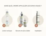 Cinq produits pour une routine skincare visage : nettoyant, lotion tonique, sérums, hydratant et crème solaire.
