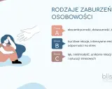 Rozpad osobowości: objawy. Jak rozpoznać i szukać wsparcia?