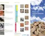 Klucz do rozpoznawania skał: kwarc, skalenie, mika, amfibole, pirokseny, kalcyt – podstawowe minerały i skały.