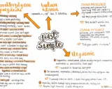 Past Simple: Czasownik z "-ed" lub 2 tabelka. Używany do czynności zakończonych w przeszłości, np. "I met Susan yesterday".