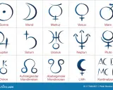 Lilith w astrologii: Klucz do zrozumienia Twojej autentycznej jaźni