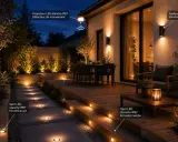 Éclairage extérieur moderne : projecteur, appliques murales et spots LED encastrés au sol et sur les marches, illustrant les 4 types d'ampoules pour un jardin illuminé.