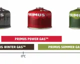 Tre olika primus gasolflaskor: en brun för vinterbruk, en röd för allmänt bruk och en grön för sommarbruk.