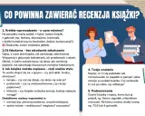 Co powinna zawierać recenzja książki? Poradnik krok po kroku, jak napisać dobrą recenzję.
