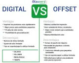 Comparativa de impresión offset y digital: ventajas y desventajas de cada método para elegir la mejor opción.
