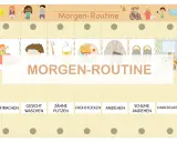 Eine bunte Vorlage für die Morgenroutine von Kindern: Aufwachen, Zähneputzen, Frühstücken, Anziehen, Schuhe an und ab in den Kindergarten.