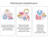 Ilustracje pokazują różne techniki manipulacji: nacisk na własnym terenie, przytłaczanie faktami, podnoszenie głosu, negatywne niespodzianki i presja czasu.