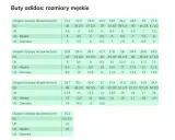 Sandały Adidas 35: przewodnik, rozmiarówka i gdzie kupić
