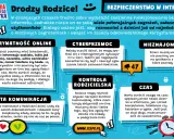 Zasady bezpiecznego korzystania z internetu dla dzieci: prywatność, cyberprzemoc, nieznajomi, komunikacja, kontrola rodzicielska i czas online.