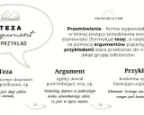 Jak napisać propozycję? Schemat: teza, argument, przykład. Wyjaśnienie pojęć: teza, argument, przykład.
