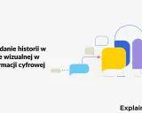 Opowiadanie historii w formie wizualnej w transformacji cyfrowej. Kolorowe dymki i kształty symbolizują komunikację i nowoczesne podejście do storytellingu.