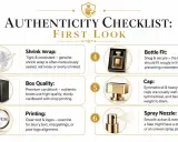 Sprawdź autentyczność perfum: folia, pudełko, nadruk, dopasowanie butelki, korek i atomizer. Co to LC? To lista kontrolna autentyczności.