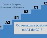 Poziomy biegłości językowej wg CEFR: A1 (początkujący), A2 (podstawowy), B1 (średnio zaawansowany), B2 (wyższy średnio zaawansowany), C1 (zaawansowany), C2 (biegły).
