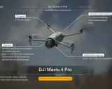 DJI Flugsimulator zeigt die DJI Mavic 4 Pro mit Details zu Flugzeit, Kamera und Hindernisvermeidung.