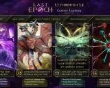 Roadmap Last Epoch: cykle 1.1-1.4 z potworami, starożytnymi sekretami, utraconymi realiami i rozwojem umiejętności.