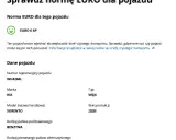 Norma Euro: Czy Twoje auto wjedzie do Strefy Czystego Transportu?