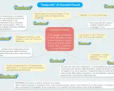 Analisi del "Temporale" di Pascoli: sensazioni acustiche e visive, metafore e analogie per descrivere uno stato d'animo tormentato.