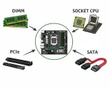 Composants d'un PC : carte mère, RAM (DIMM), processeur (Socket CPU), cartes d'extension (PCIe) et câbles de stockage (SATA). La taille carte mere est centrale.