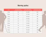 Tabela norm tętna. Czy puls 120 jest niebezpieczny? Dla 20-latka to norma treningowa, dla 65-latka to górna granica.