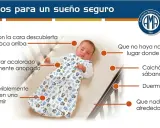 Bebé durmiendo boca arriba en su cuna, con consejos para un sueño seguro y prevenir la muerte súbita del lactante.