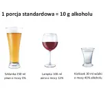 Piwo, wino i wódka w różnych ilościach, każda odpowiadająca 1 standardowej porcji alkoholu (10 g).