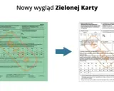 Porównanie starej i nowej Zielonej Karty, dokumentu ubezpieczeniowego dla podróżujących po Ukrainie i innych krajach.