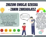 Jak pomóc dziecku radzić sobie z emocjami? Zrozumienie, nazwanie i akceptacja uczuć to klucz do wsparcia malucha.