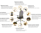 Ergo - krzesło z regulowanym zagłówkiem, podparciem lędźwiowym, podłokietnikami 3D i mechanizmem synchronicznym.