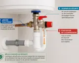 Le groupe de sécurité d'un chauffe-eau, avec sa soupape et son évacuation, assure la protection contre la surpression.