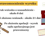 Jak uzyskać wyrok rozwodowy? Od pozwu do prawomocności