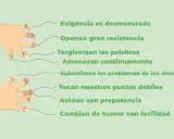 Manos manipulando hilos, ilustrando el chantaje emocional en pareja: exigencias, amenazas y manipulación.