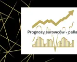 Wykresy i tekst "Prognozy surowców - pallad" na czarnym tle z złotymi liniami.