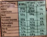 Ile kalorii ma galaretka? Z cukrem czy bez sprawdź!