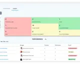 Panel z danymi ocena pracownicza 180 stopni. Wykres potencjału i wyników pracowników, z podziałem na kategorie: POTENTIAL GEM, HIGH POTENTIAL, STAR, INCONSISTENT PLAYER, CORE PLAYER, HIGH PERFORMER, RISK, AVERAGE PERFORMER, SOLID PERFORMER.