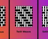 Three fabric weaves: plain, twill, and satin weave, shown with black and white threads.