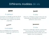Quatre types de vis : à métaux, à bois, inviolable et à tôle, chacune avec un filetage adapté à son usage.