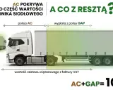 AC pokrywa tylko część wartości ciągnika siodłowego. Ubezpieczenie samochodu ciężarowego z GAP zapewnia 100% pokrycia.