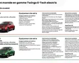Twingo 4 techno rouge, 80ch, autonomie urbaine, avec jantes 16", navigation, régulateur adaptatif et caméra de recul.