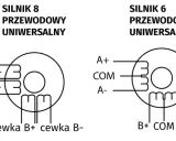 Jak działa silnik krokowy? Przewodnik po precyzji ruchu