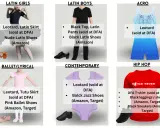 Completo danza per ogni stile: latino, acro, balletto, contemporaneo, hip hop. Abbigliamento e scarpe per ogni esigenza.
