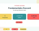 Théorie guitare : la fondamentale d'accord bat son plein. Le "Do" est la note centrale, la fondamentale, qui donne son nom à l'accord.