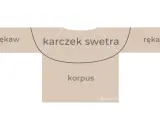 Idealny sweter bez zszywania? Zrób go od góry! Poradnik krok po kroku
