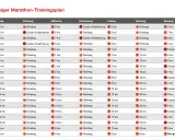 20-Wochen-Trainingsplan für das Marathon laufen: Laufen, Ruhetage und Krafttraining steigern sich wöchentlich.