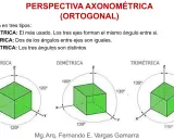 Ilustración de axonometría constructiva con cubos verdes en isométricas, dimétricas y trimétricas, mostrando ángulos entre ejes.