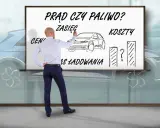 Przerabianie aut na elektryczne: mężczyzna pisze na tablicy "Prąd czy paliwo?", rysuje samochód i wykresy.