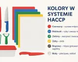 Kolory desek do krojenia w systemie HACCP: czerwona dla surowego mięsa, niebieska dla ryb, zielona dla warzyw, żółta dla drobiu, brązowa dla wędlin, biała dla pieczywa.