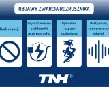 Objawy zwarcia rozrusznika: brak reakcji, wyłączanie elektroniki, dymienie i zapach spalenizny, nietypowy dźwięk.
